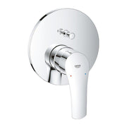 Grohe Eurosmart 2 funkciós színkészlet falsík mögötti készlethez (2021 - es design) (24043003