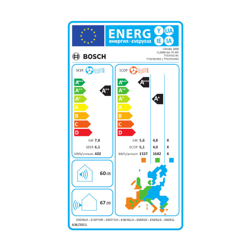 Bosch Climate 2000 mono split klíma szett, 7,0kw (7733702191) - Energiacímke