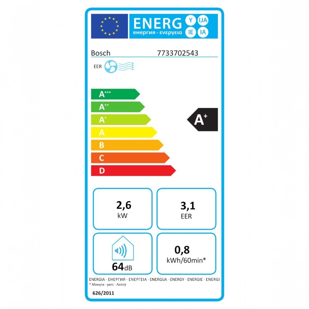 Bosch Cool 4000 mobil klíma. 2,6kW (7733702543) - energiacímke