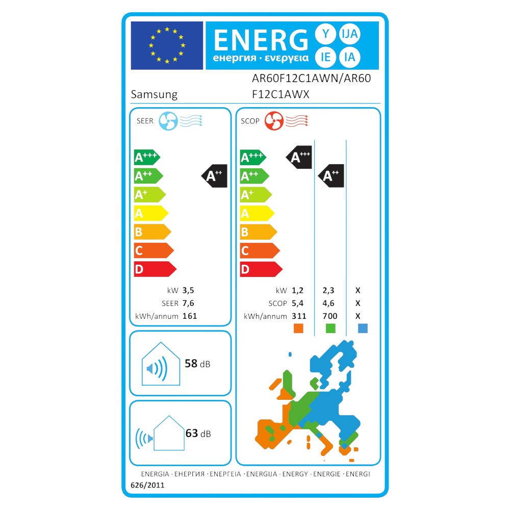 Samsung WindFree Comfort S2 mono split klíma szett 3.5 kW (AR60F12C1AWNEU+AR60F12C1AWXEU) energiacímke