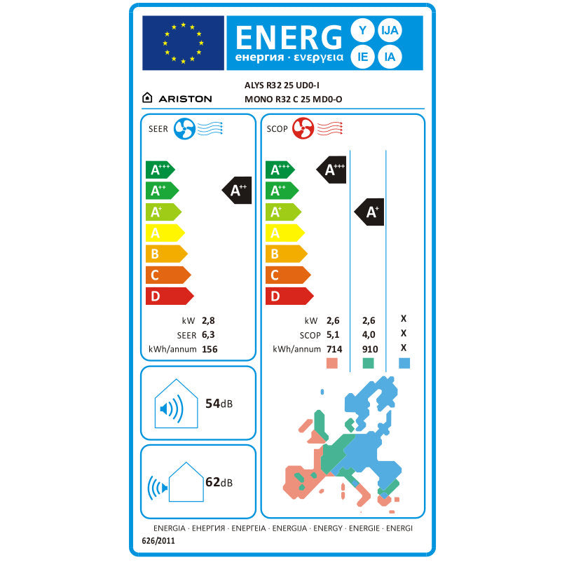 Ariston Alys 25 R32 mono split klíma szett 2.8 kW (3381411) - energiacímke