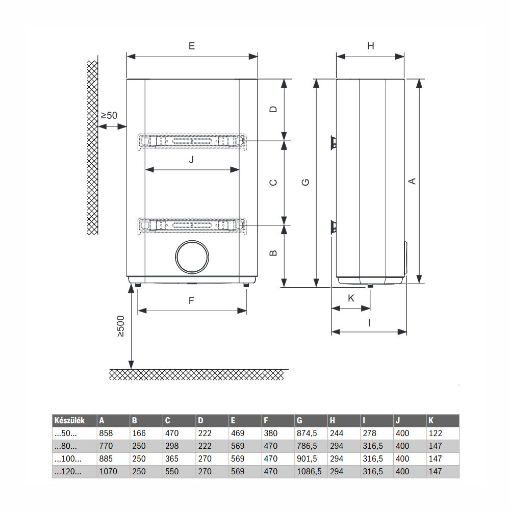 Bosch Tronic Flat TR4501 50 EBP lapos elektromos vízmelegítő, 50 literes, 4 üzemmód (7736507283) - méretrajz