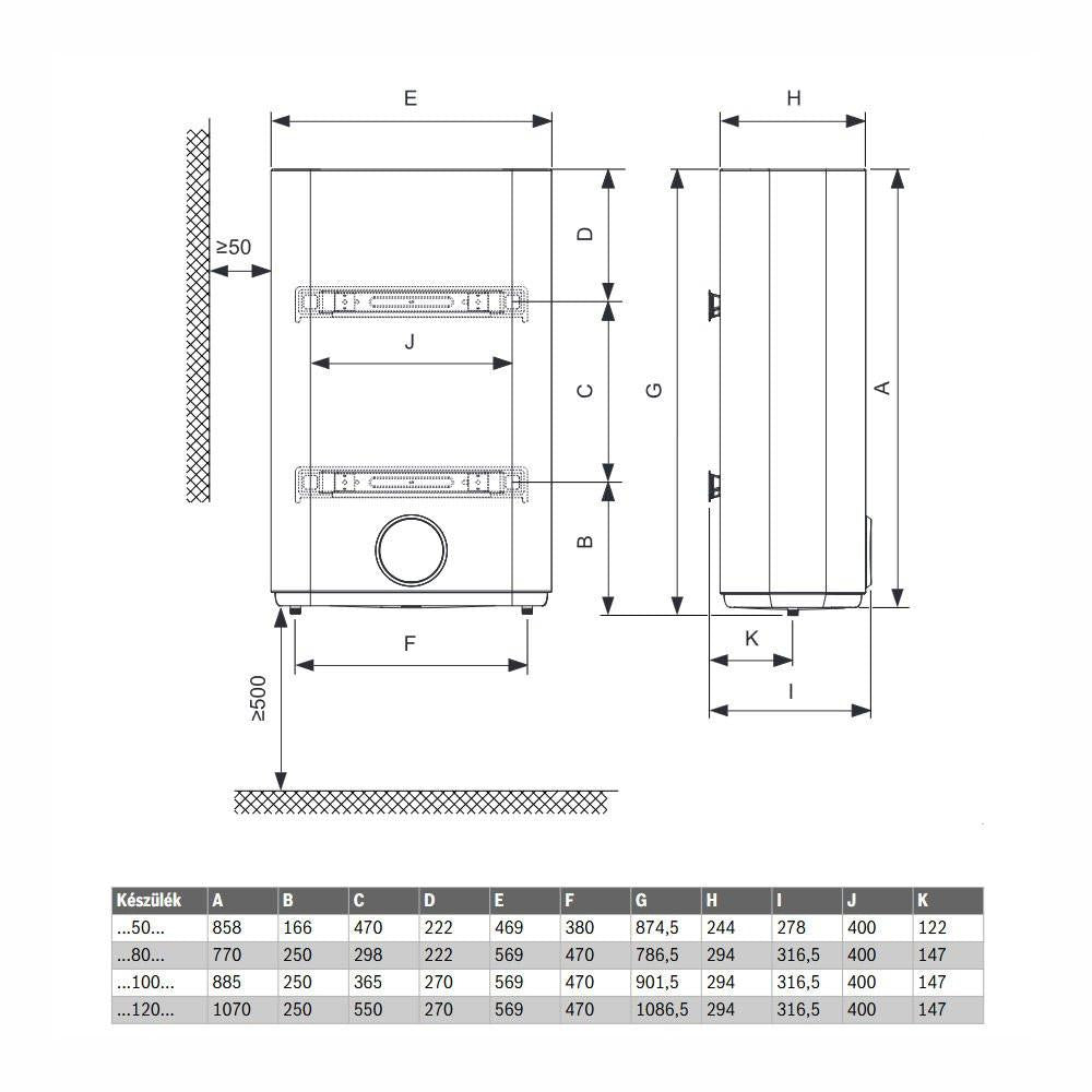 Bosch Tronic Flat TR4501 80 DERB lapos elektromos vízmelegítő, 4 üzemmód (7736507285)