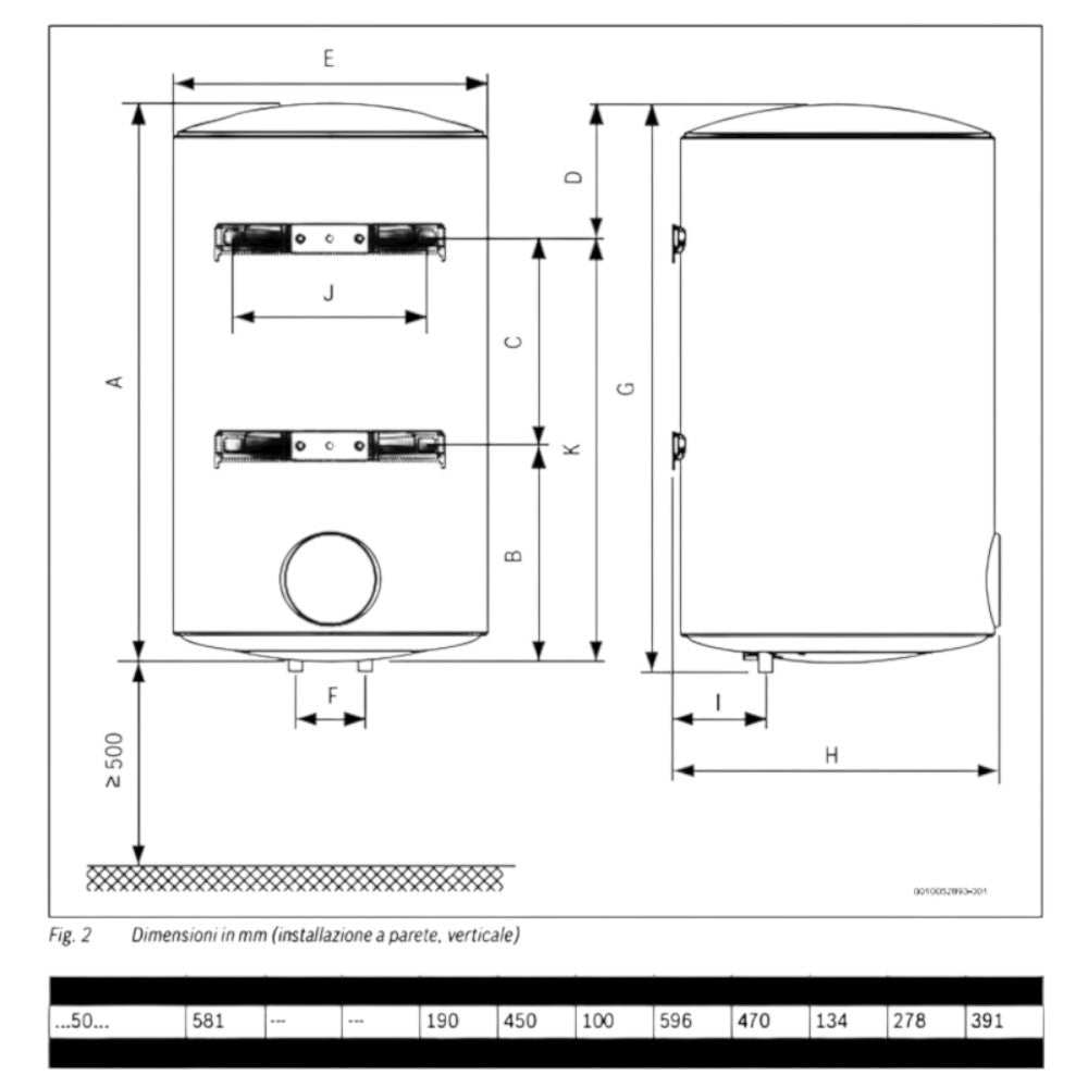 Bosch Tronic 3001T elektromos vízmelegítő, fali, B energiaosztály, függőleges, 50 liter
