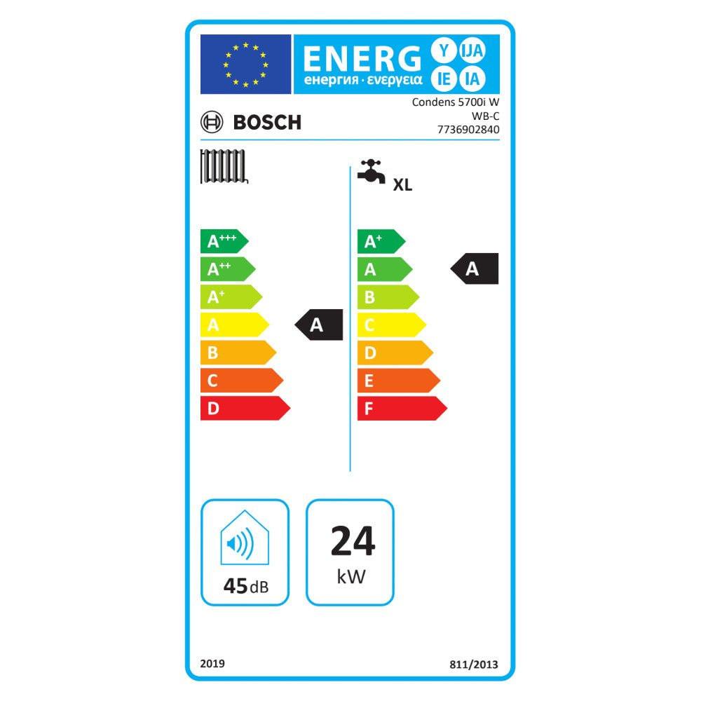 Bosch Condens 5700i W C24/30 fali kondenzációs gázkazán, kombi, 24kw, fehér, HMI 700 szabályozóval (7736902840)