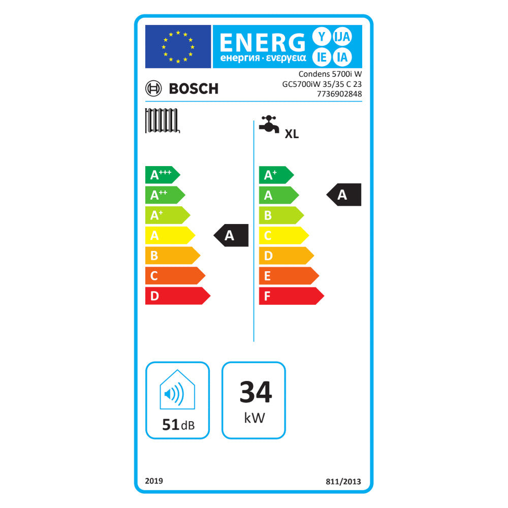 Bosch Condens 5700i W C30/35 fali kondenzációs gázkazán, kombi, 35kw, fehér, HMI700 szabályozóval (7736902848) - energiacímke