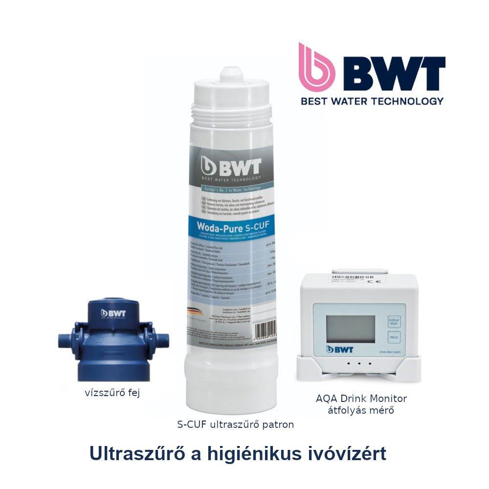 BWT Woda - Pure UF csomag (PROMO_WPCSOM_UF)