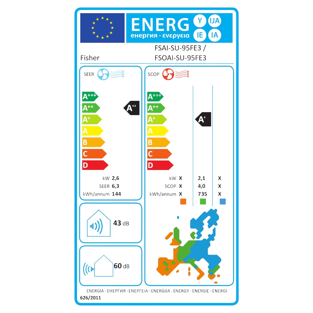 Fisher Summer 2,6kW inverteres split klíma (FSAI-SU-95FE3/FSOAI-SU-95FE3) - energiacímke.