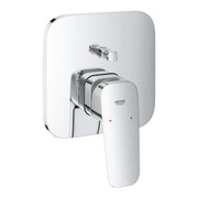 Grohe Cubeo zuhany csaptelep, színkészlet, 2 fogyasztó (1017780000)