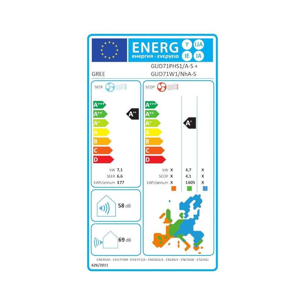 Gree mono split klíma szett légcsatornás 7.1 kW (GUD71PHS1/A - S)