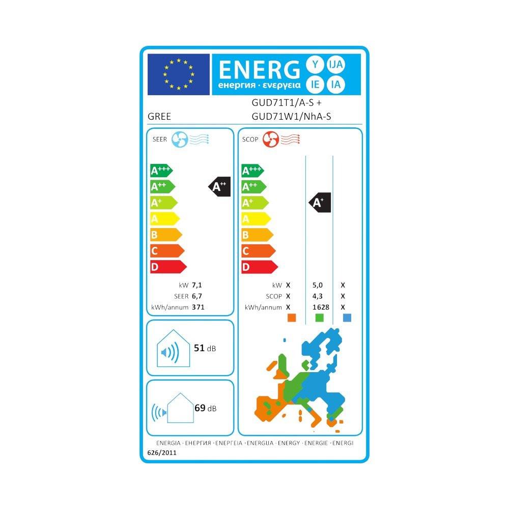 Gree mono split klíma szett kazettás 7.1 kW (GUD71T1/A - S)