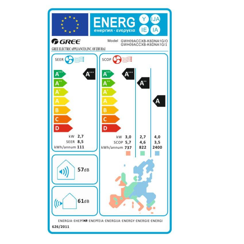 Gree Comfort Pro mono split klíma szett 2.7 kW (GWH09ACCXB - K6DNA1G)