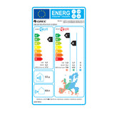 Gree Cosmo Eco mono split klíma szett 3.2 kW (GWH12AWBXB-K6DNA2F) - energiacímke