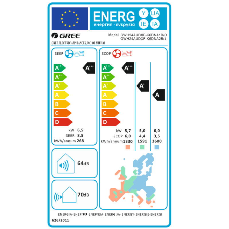 Gree Smart one mono split klíma szett 7 kW (GWH24AODXF-K6DNA2B) - energiacímke