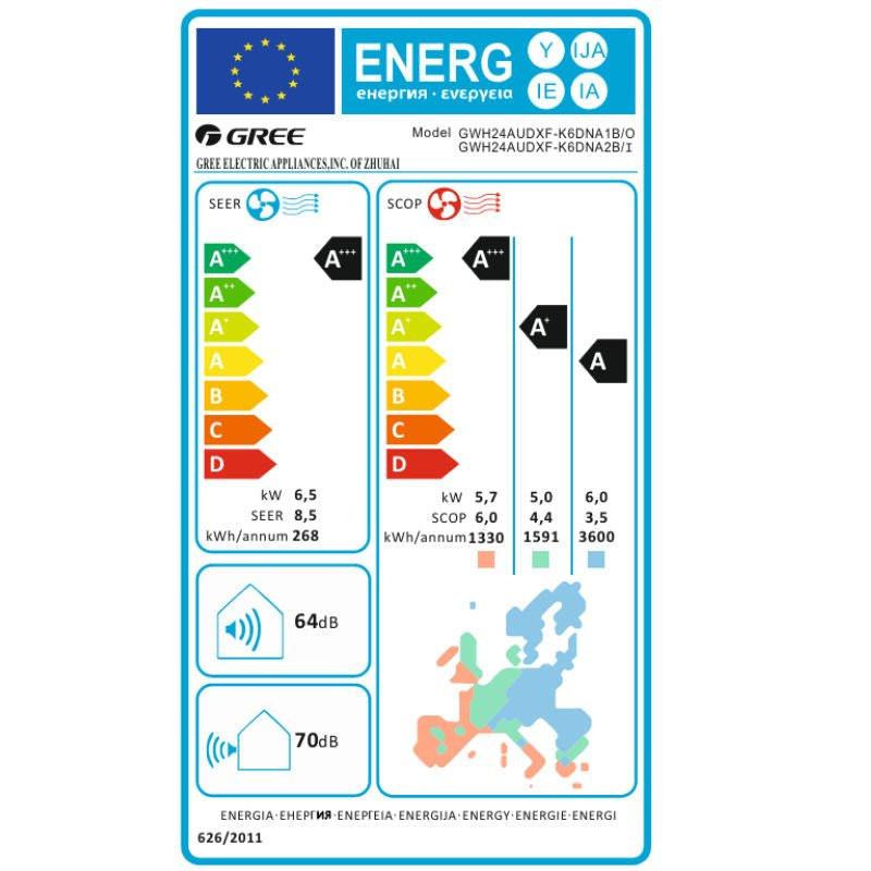 Gree Smart one mono split klíma szett 7 kW (GWH24AODXF - K6DNA2B)