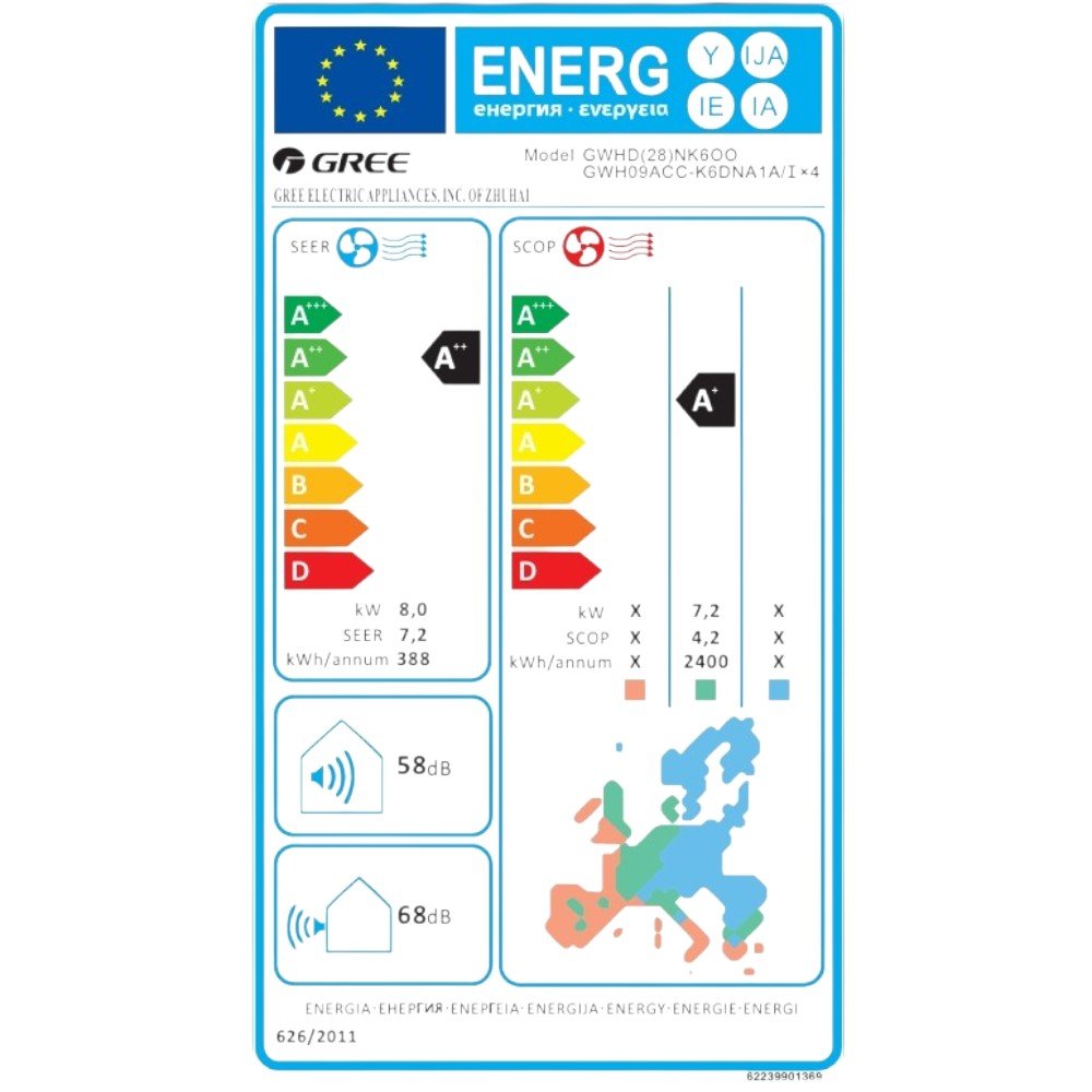 Gree multi split klíma szett - kültéri: 8,0kW(GWHD/28), beltéri: 3 x 2,5kW (Pulse)
