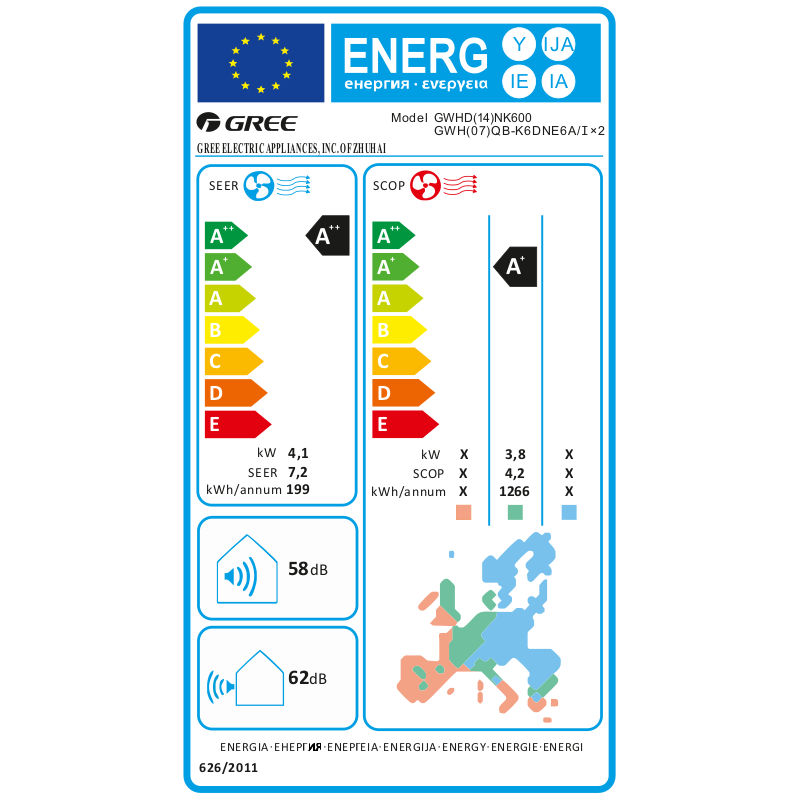 Gree multi split klíma kültéri egység 4.1 kW - max. 2 beltéri - energiacímke