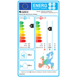 Gree multi split klíma kültéri egység 5.3 kW - max. 2 beltéri - energiacímke