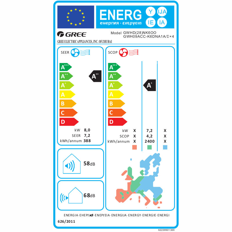 Gree multi split klíma kültéri egység 8.0 kW - max. 4 beltéri - energiacímke