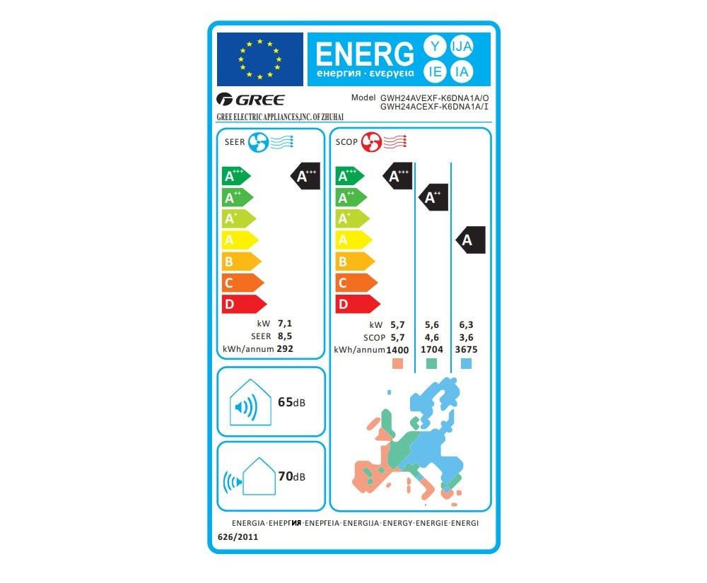 Gree Comfort Pro mono split klíma szett 7.1 kW (GWH24ACEXF - K6DNA1A)