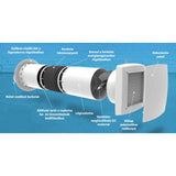 Hajdu AIR HR60 egyhelyiséges hővisszanyerős szellőztető (2436000010)