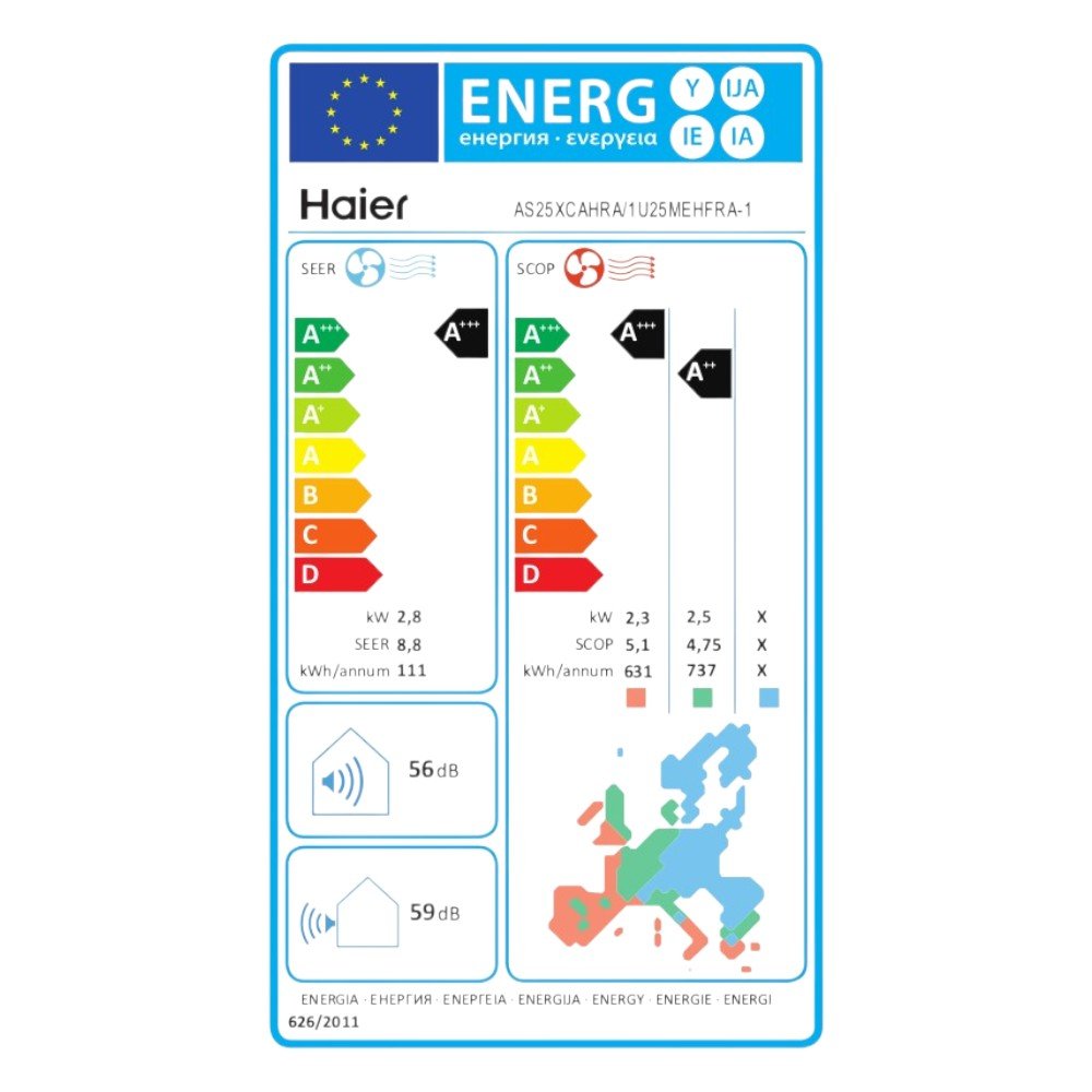 Haier Expert White R32 mono split klíma szett 2.8 kW (AS25XCAHRA / 1U25MEHFRA - 1)