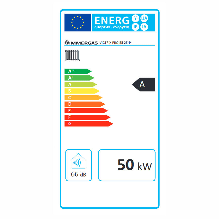 Immergas Victrix PRO 55 kondenzációs gázkazán, fűtő 49,9 kW (3.025618) - energiacímke