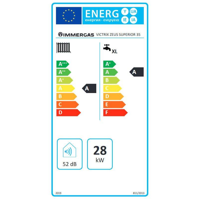 Immergas Victrix Zeus Superior 35 kondenzációs gázkazán, kombi, tárolós (54l) 29 Kw