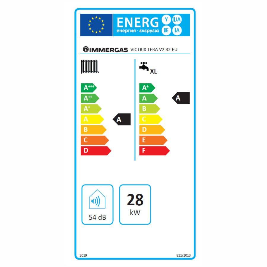 Immergas Victrix Tera V2 32 kondenzációs gázkazán, kombi 28 / 31,9kW (3.032931)