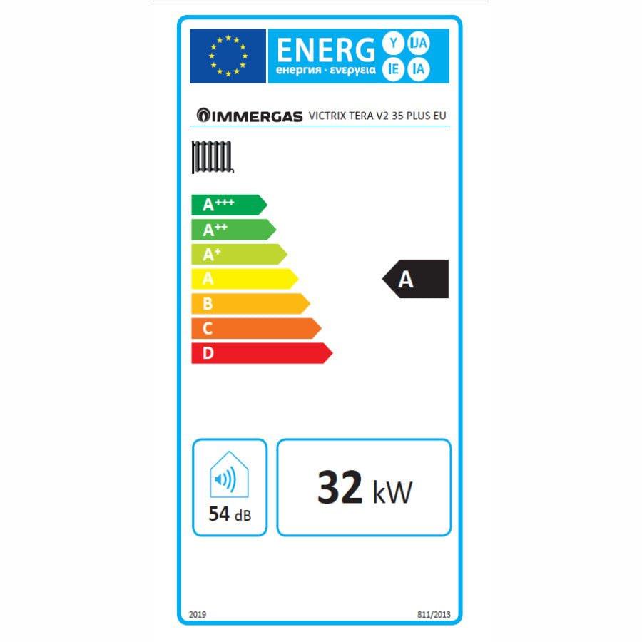 Immergas Victrix Tera V2 35 Plus kondenzációs gázkazán, fűtő 32 kW (3.032934)