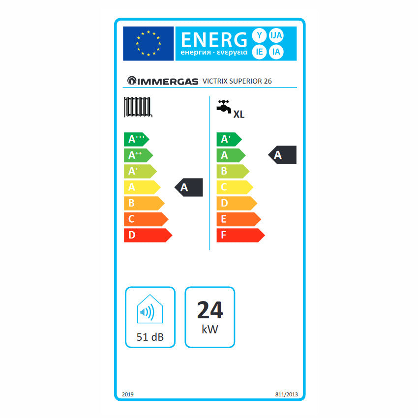 Immergas Victrix Superior 26 kombi, kondenzációs kazán (3.033012) - energiacímke