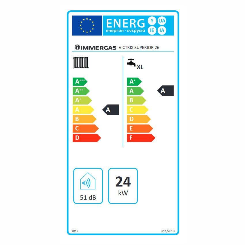 Immergas Victrix Superior 26 kombi, kondenzációs kazán (3.033012)
