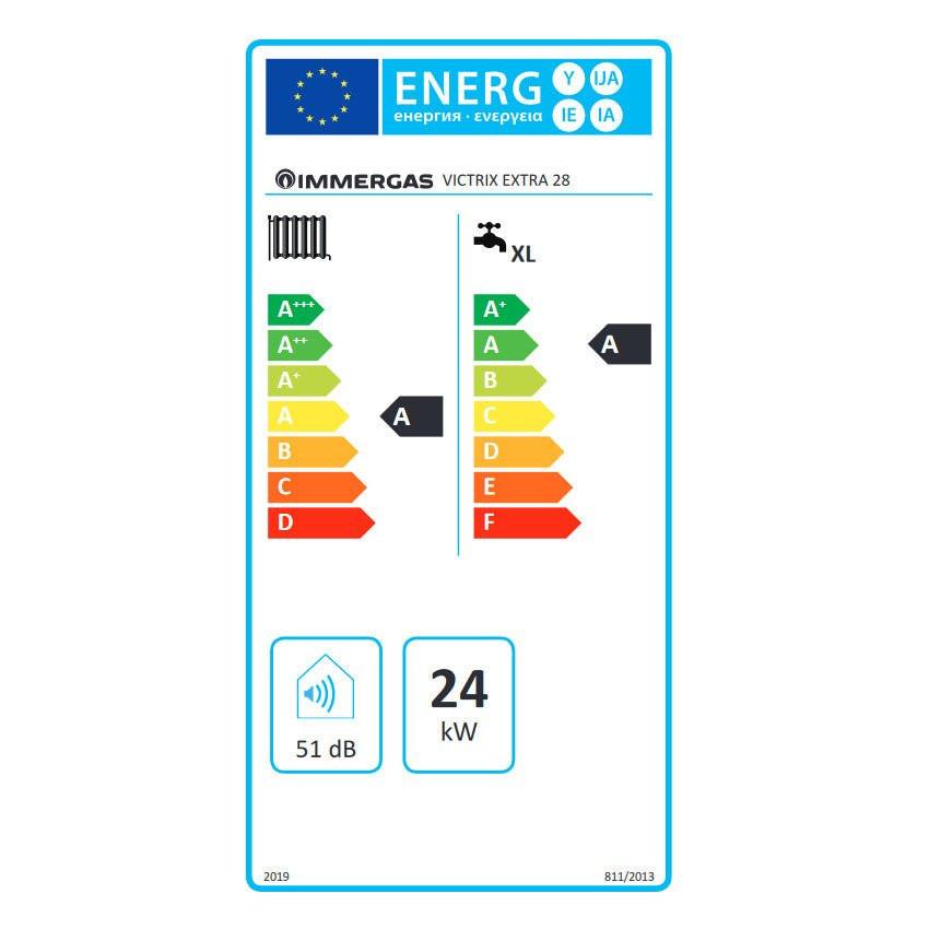 Immergas Victrix Extra 28 kondenzációs gázkazán, kombi 24 kW (3.033701)