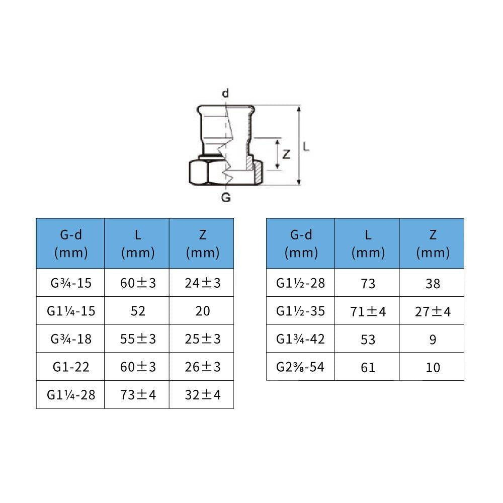 Install Inox AquaPress félhollander 18 - 3/4" (316L)