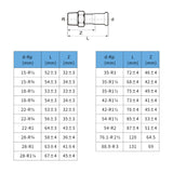 Install InoxPress Aqua átmenet KM 15-1/2" (316L)- méretrajz