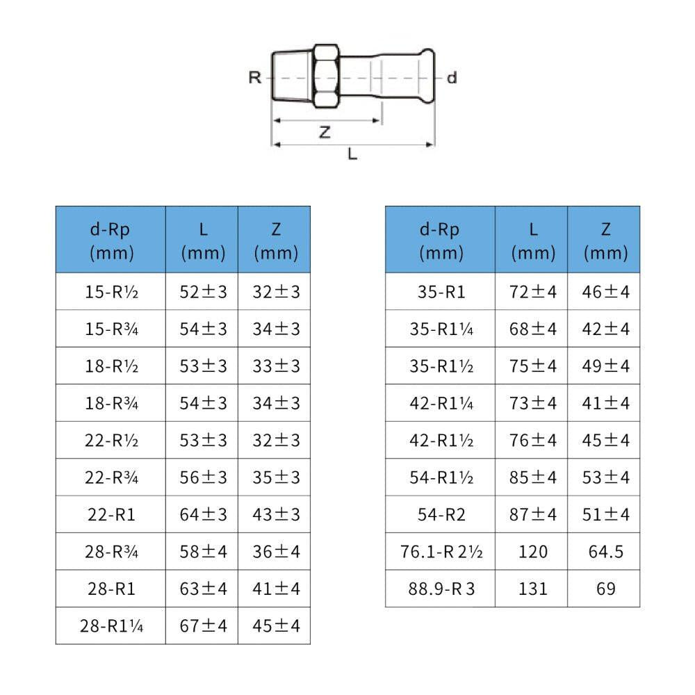 Install Inox AquaPress átmenet KM 22 - 3/4" (316L)