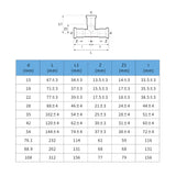 Install InoxPress Aqua T-idom 15-15-15 (316L) - méretrajz