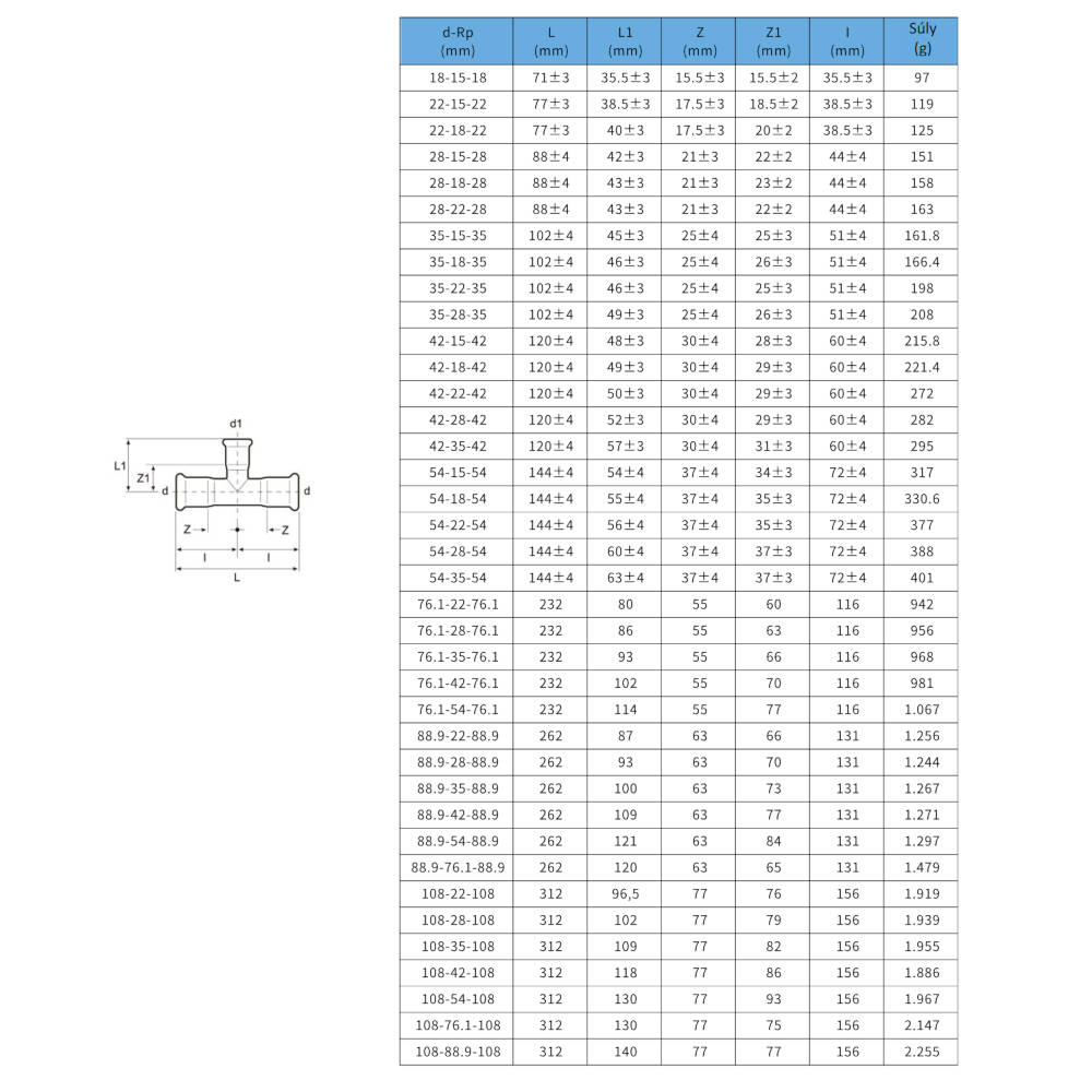 Install InoxPress Aqua T-idom szűkített 18-15-18 (316L) - méretrajz