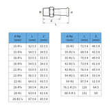 Install InoxPress Temp átmenet KM 15-1/2" (304) - méretrajz