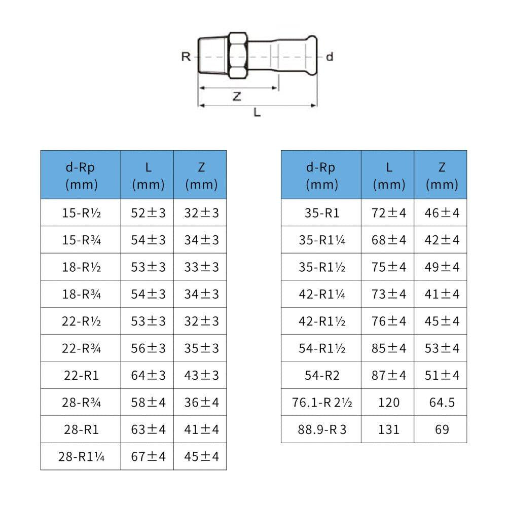 Install Inox TempPress átmenet KM 28 - 5/4" (304)