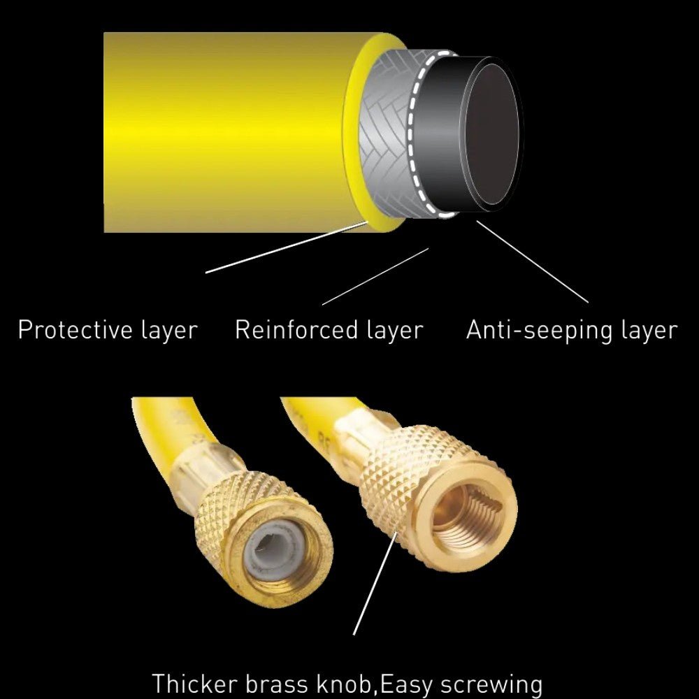 Wipcool töltőcső szett 1/4"-5/16", Y, R, B MRH-1