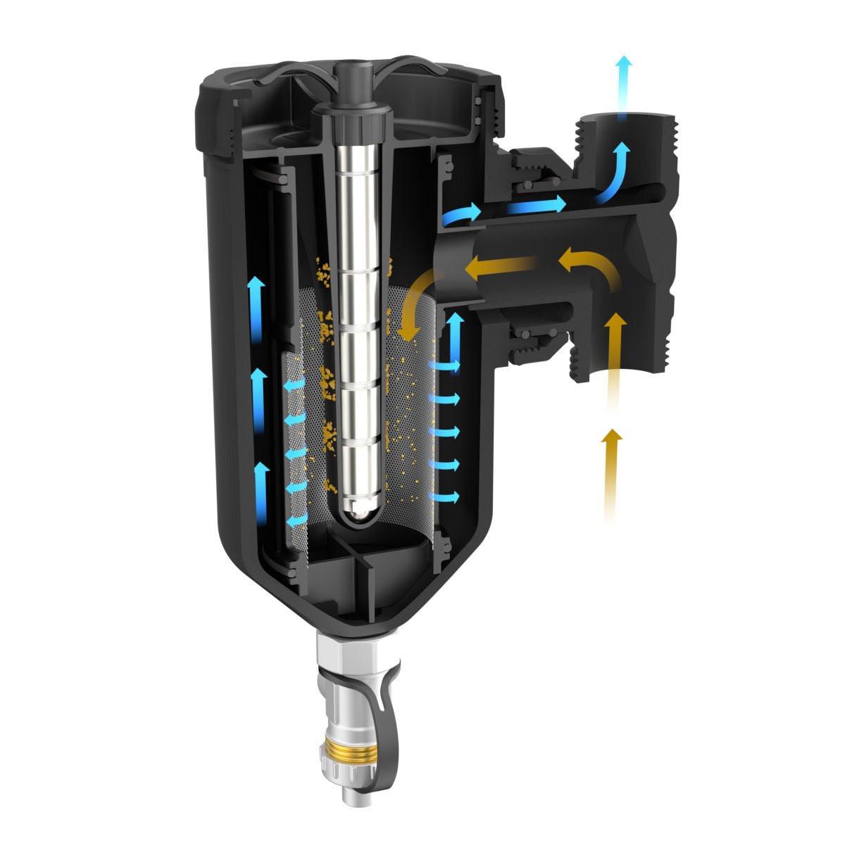 Sentinel Vortex 700 mágneses iszapleválasztó mechanikus szűrővel 5/4" KM (VOR700/54)
