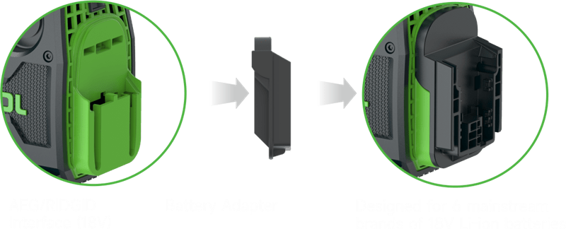 IN - KL - WI - BA4 ∙ Wipcool akkumulátoradapter Milwaukee típusú Wipcool készülékhez, BA - 4