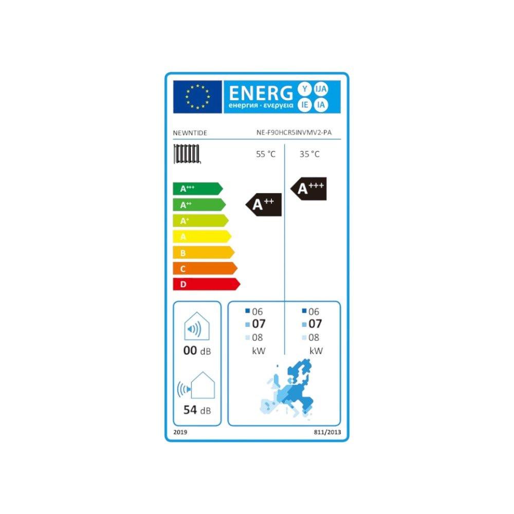 TERRALUX Hi - Master V 9 monoblokkos hőszivattyú szett,R290, 1fázis, 9,33kW+CM10 vezérlő modul (NE - F90+VEZ)