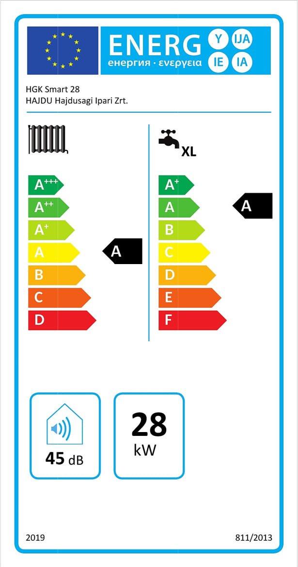 Hajdu HGK - 28 SMART kondenzációs gázkazán, kombi 29,1 Kw