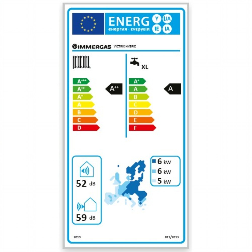 Immergas Victrix Hybrid kondenzációs kombi falikazán, hőszivattyús rásegítéssel, R32-3