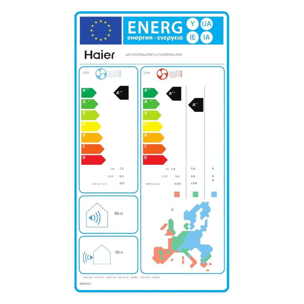 Haier Pearl Premium R32 mono split klíma szett 7.1 kW (AS71PEPHRA - PRE / 1U71WEPFRA - H)