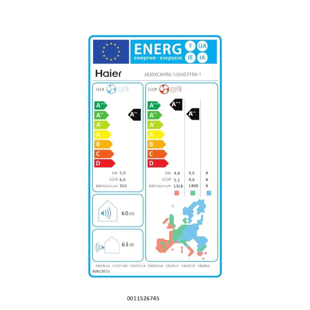 Haier Expert White R32 mono split klíma szett 5.0 kW (AS50XCAHRA / 1U50KEFFRA - 1)