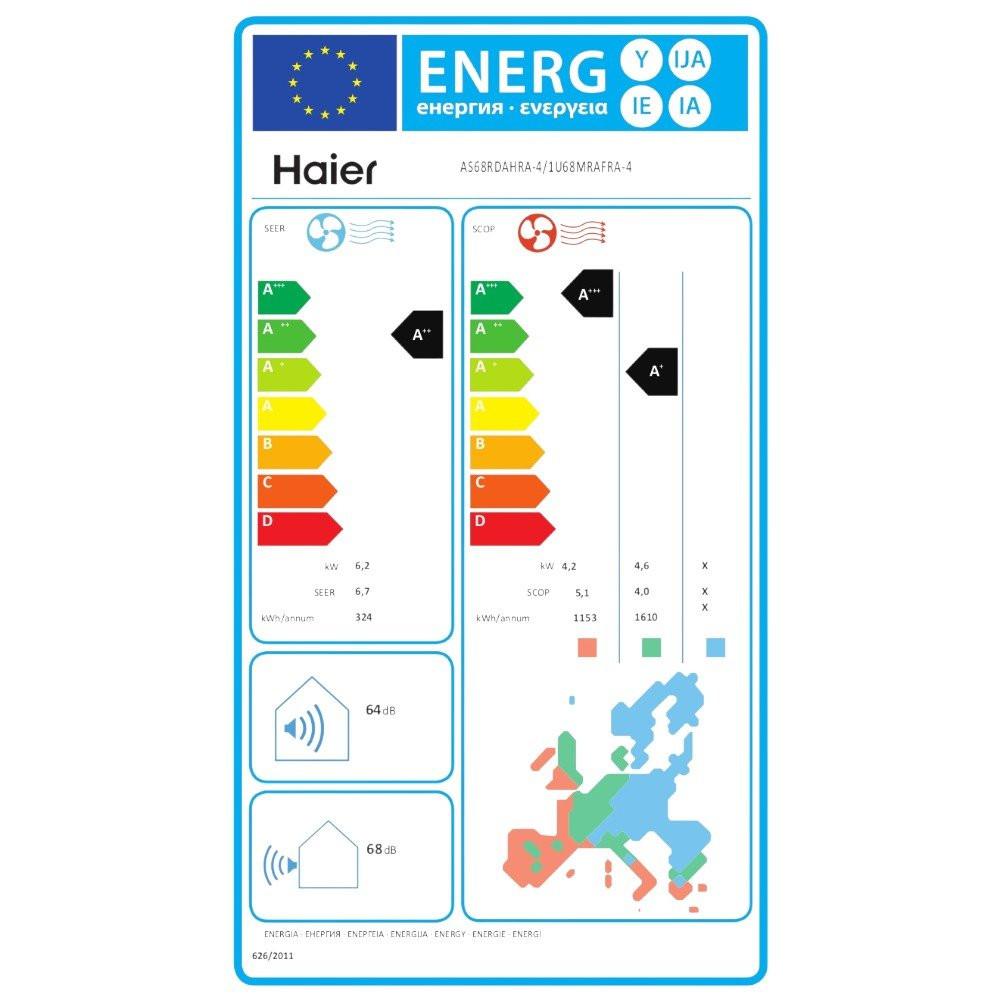 Haier Revive+ R32 mono split klíma szett 6.2 kW (AS68RDAHRA - 4 / 1U68MRAFRA - 4)