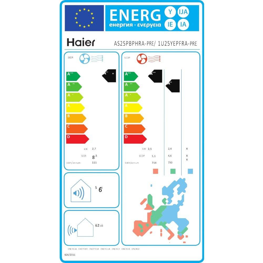 Haier Pearl Premium R32 mono split klíma szett 2.7 kW (AS25PBPHRA - PRE / 1U25YEPFRA - H)